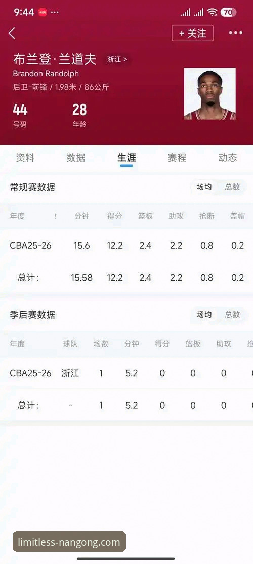 南宫28平台最新版 CBA季后赛浙江加时逆转宁波深度评测:兰道夫33分表现全面解析