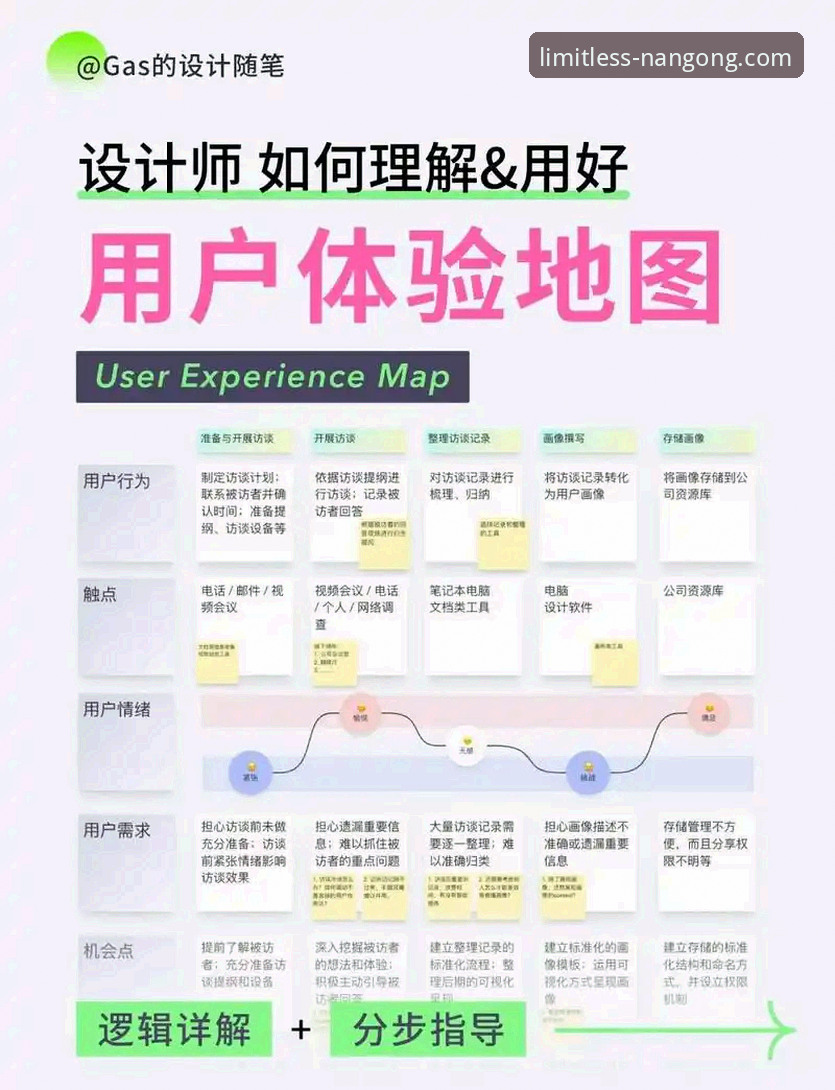 南宫28新手教程功能深度解析：一站式上手指南与用户体验全记录
